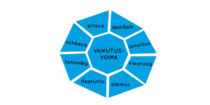 Vaikuttavuus on luontaista olemista